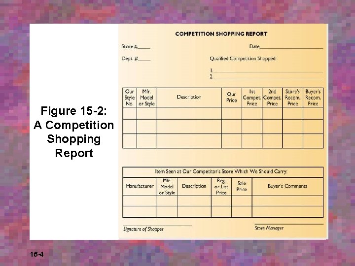 Figure 15 -2: A Competition Shopping Report 15 -4 