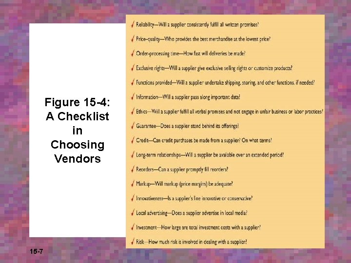 Figure 15 -4: A Checklist in Choosing Vendors 15 -7 