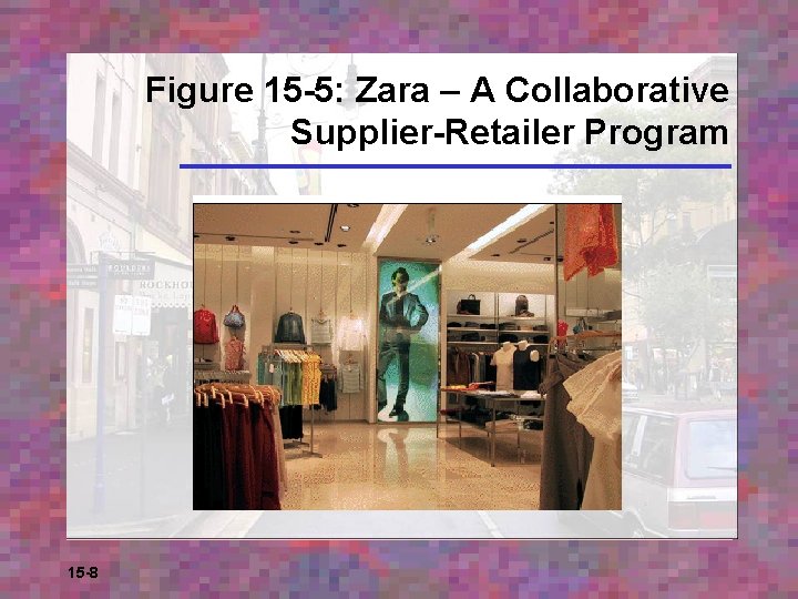 Figure 15 -5: Zara – A Collaborative Supplier-Retailer Program 15 -8 