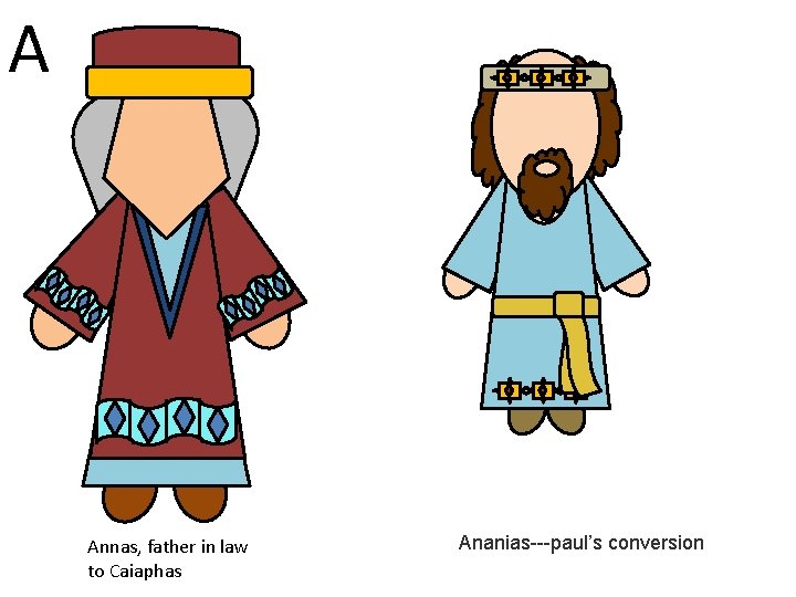 A Annas, father in law to Caiaphas Ananias---paul’s conversion 