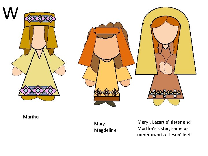 W Martha Mary Magdeline Mary , Lazarus’ sister and Martha’s sister, same as anointment