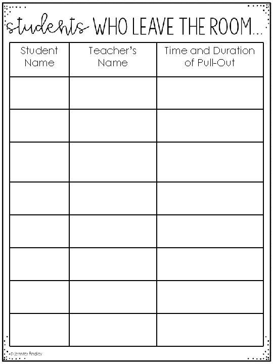 Student Name Teacher’s Name Time and Duration of Pull-Out 