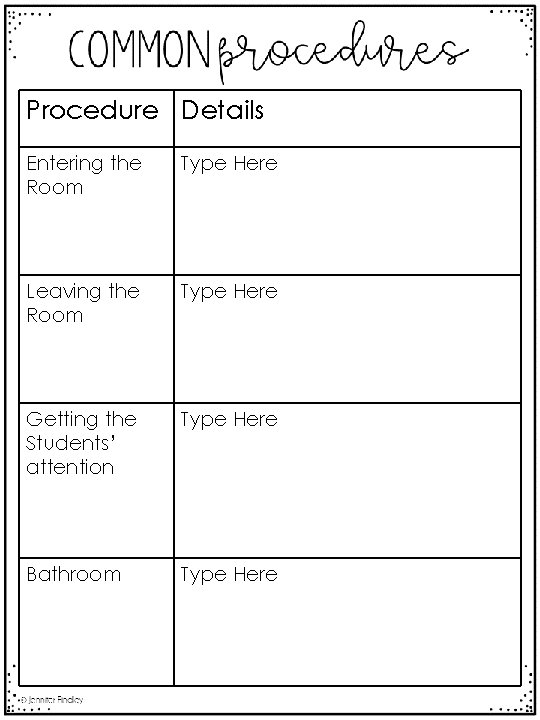 Procedure Details Entering the Room Type Here Leaving the Room Type Here Getting the