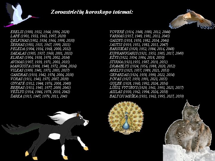 Zoroastriečių horoskopo totemai: ERELIS (1900, 1932, 1964, 1996, 2028) LAPĖ (1901, 1933, 1965, 1997,