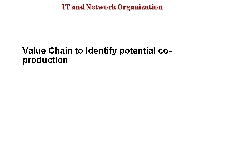 IT and Network Organization Value Chain to Identify potential coproduction 