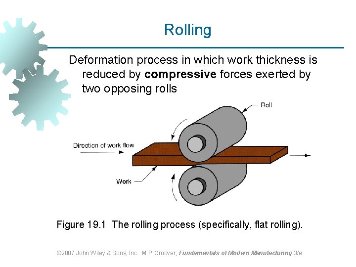 Rolling Deformation process in which work thickness is reduced by compressive forces exerted by Rolling Deformation process in which work thickness is reduced by compressive forces exerted by