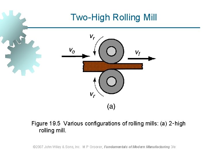 Two-High Rolling Mill Figure 19. 5 Various configurations of rolling mills: (a) 2‑high rolling Two-High Rolling Mill Figure 19. 5 Various configurations of rolling mills: (a) 2‑high rolling