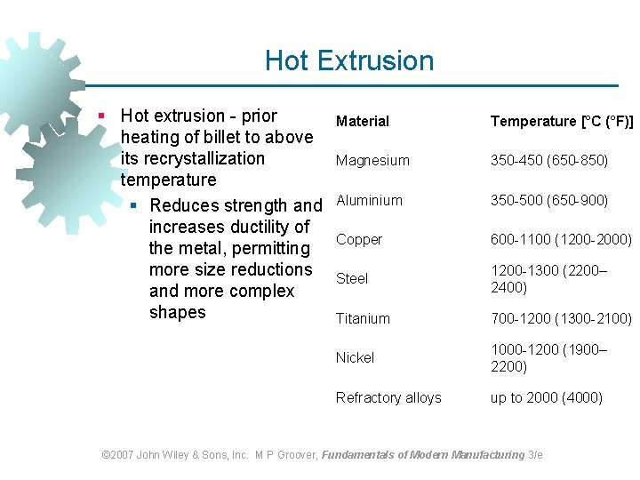 Hot Extrusion § Hot extrusion - prior heating of billet to above its recrystallization Hot Extrusion § Hot extrusion - prior heating of billet to above its recrystallization
