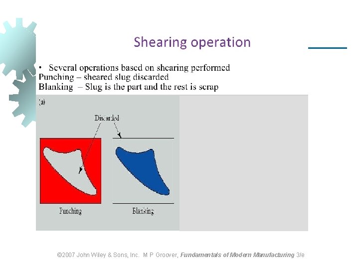© 2007 John Wiley & Sons, Inc. M P Groover, Fundamentals of Modern Manufacturing © 2007 John Wiley & Sons, Inc. M P Groover, Fundamentals of Modern Manufacturing