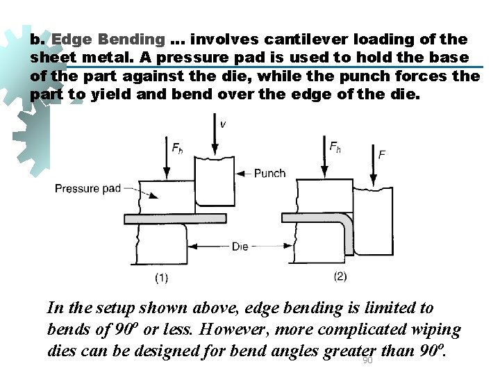 b. Edge Bending. . . involves cantilever loading of the sheet metal. A pressure b. Edge Bending. . . involves cantilever loading of the sheet metal. A pressure