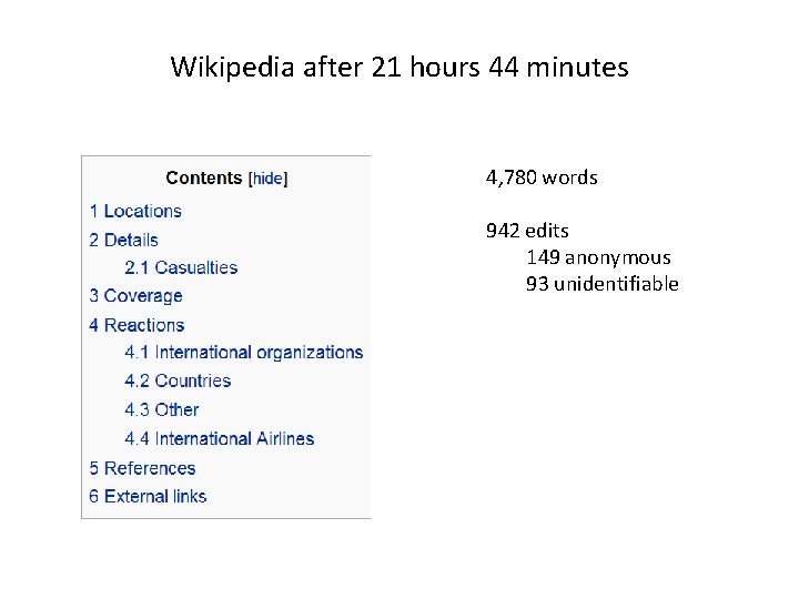 Wikipedia after 21 hours 44 minutes 4, 780 words 942 edits 149 anonymous 93