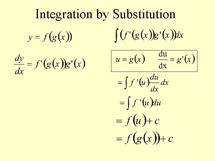 Integration by Substitution 