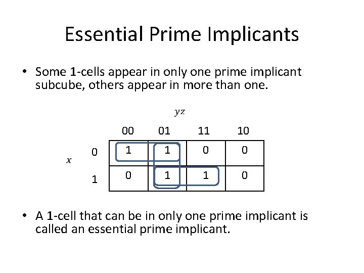 Essential Prime Implicants • Some 1 -cells appear in only one prime implicant subcube,