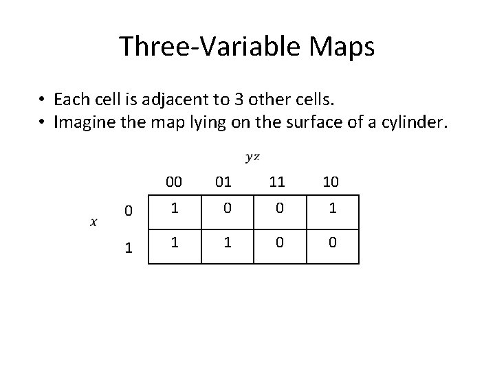 Three-Variable Maps • Each cell is adjacent to 3 other cells. • Imagine the