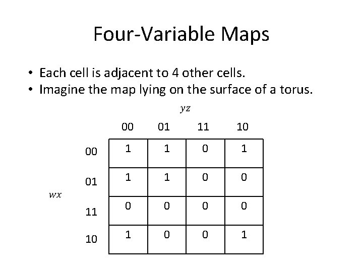 Four-Variable Maps • Each cell is adjacent to 4 other cells. • Imagine the