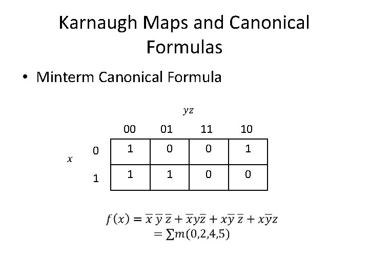 Karnaugh Maps and Canonical Formulas • Minterm Canonical Formula 00 01 11 10 0