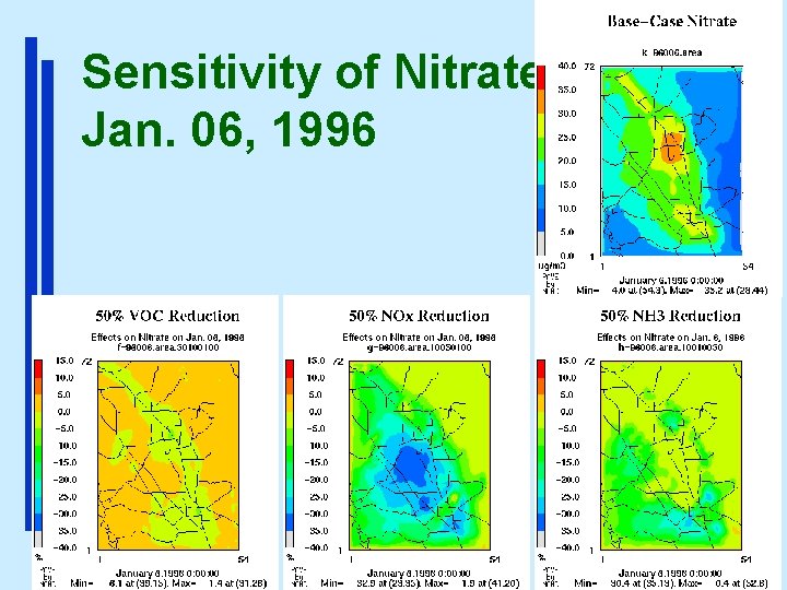 Sensitivity of Nitrate Jan. 06, 1996 2 3 