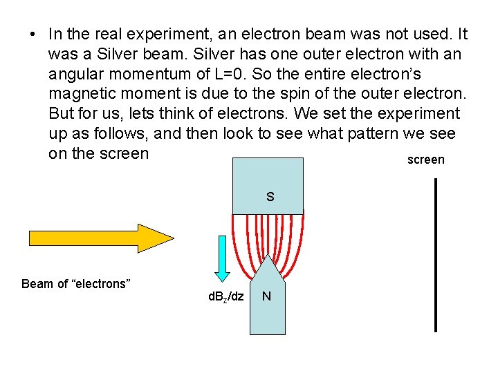  • In the real experiment, an electron beam was not used. It was