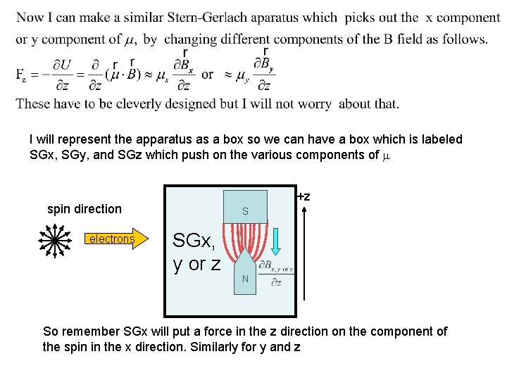 I will represent the apparatus as a box so we can have a box