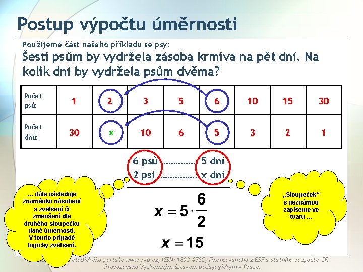 Postup výpočtu úměrnosti Použijeme část našeho příkladu se psy: Šesti psům by vydržela zásoba