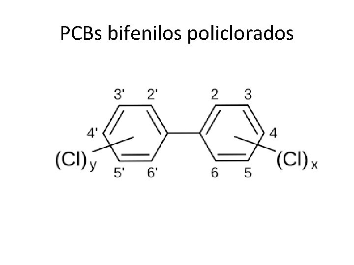 PCBs bifenilos policlorados 