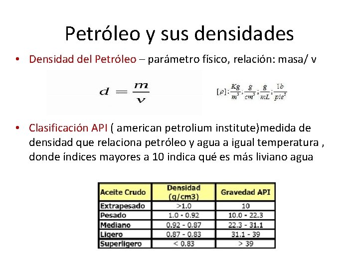 Petróleo y sus densidades • Densidad del Petróleo – parámetro físico, relación: masa/ v