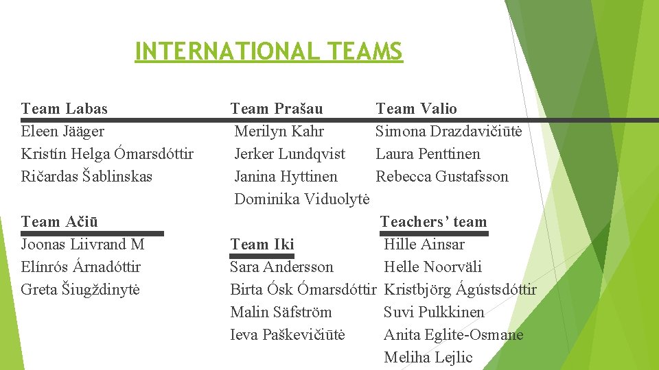 INTERNATIONAL TEAMS Team Valio Team Prašau Team Labas Simona Drazdavičiūtė Merilyn Kahr Eleen Jääger