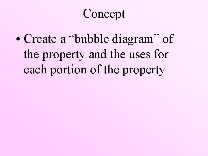 Concept • Create a “bubble diagram” of the property and the uses for each