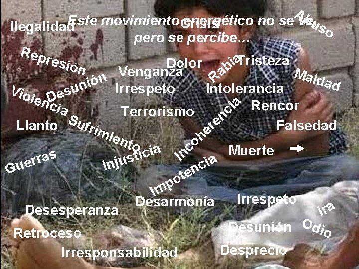 Ab Este movimiento Crisis energético no se ve, us Ilegalidad o pero se percibe… Ab Este movimiento Crisis energético no se ve, us Ilegalidad o pero se percibe…