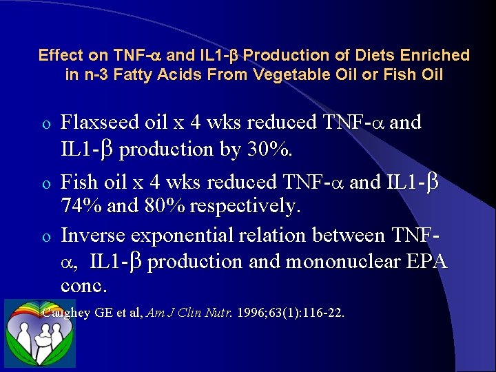 Effect on TNF- and IL 1 - Production of Diets Enriched in n-3 Fatty