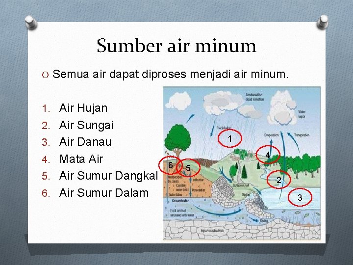 Sumber air minum O Semua air dapat diproses menjadi air minum. 1. Air Hujan