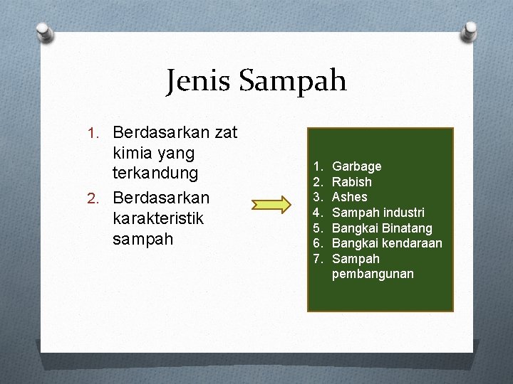 Jenis Sampah 1. Berdasarkan zat kimia yang terkandung 2. Berdasarkan karakteristik sampah 1. 2.