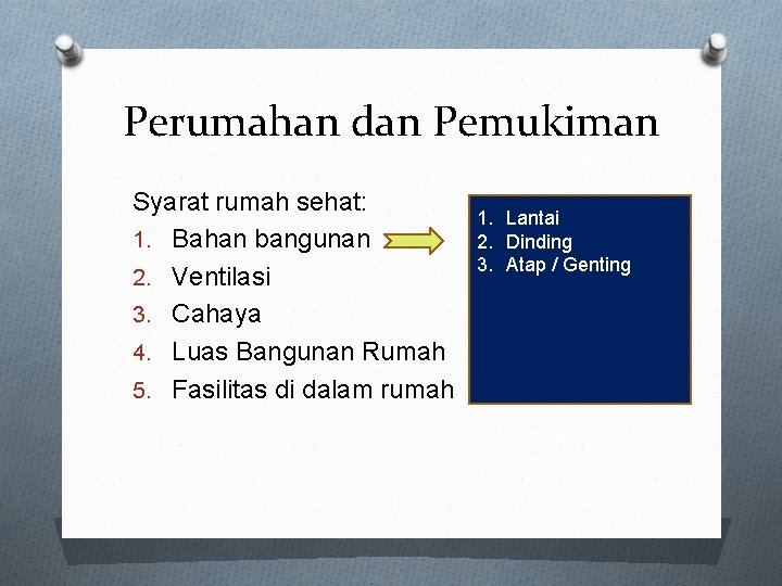 Perumahan dan Pemukiman Syarat rumah sehat: 1. Bahan bangunan 2. Ventilasi 3. Cahaya 4.