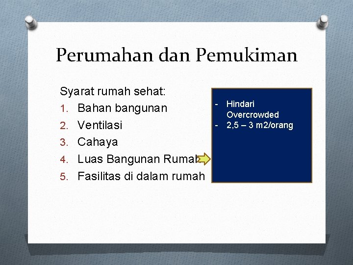 Perumahan dan Pemukiman Syarat rumah sehat: 1. Bahan bangunan 2. Ventilasi 3. Cahaya 4.