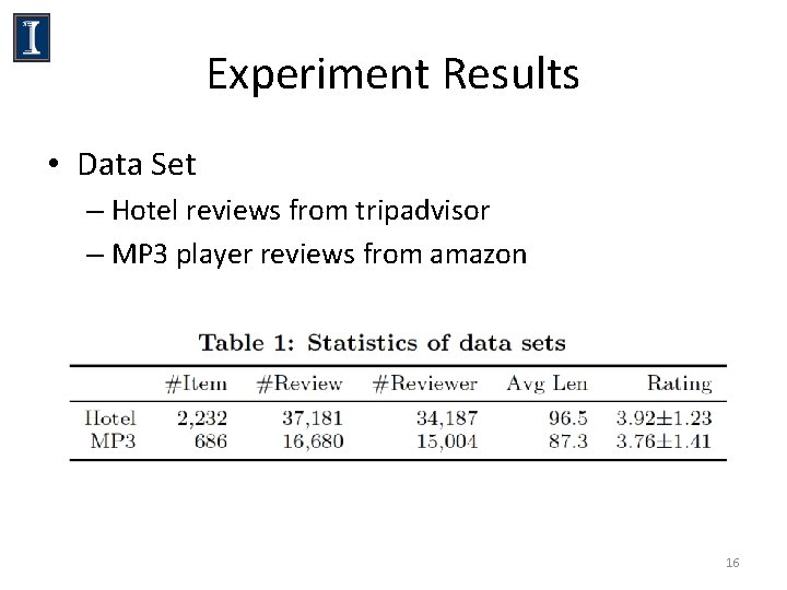 Experiment Results • Data Set – Hotel reviews from tripadvisor – MP 3 player Experiment Results • Data Set – Hotel reviews from tripadvisor – MP 3 player