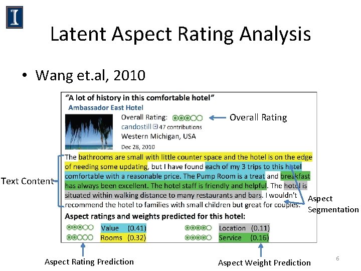 Latent Aspect Rating Analysis • Wang et. al, 2010 Overall Rating Text Content Aspect Latent Aspect Rating Analysis • Wang et. al, 2010 Overall Rating Text Content Aspect