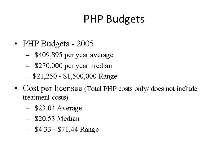 PHP Budgets • PHP Budgets - 2005 – $409, 895 per year average –