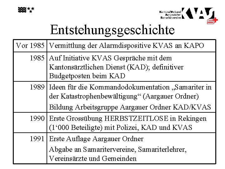 Entstehungsgeschichte Vor 1985 Vermittlung der Alarmdispositive KVAS an KAPO 1985 Auf Initiative KVAS Gespräche