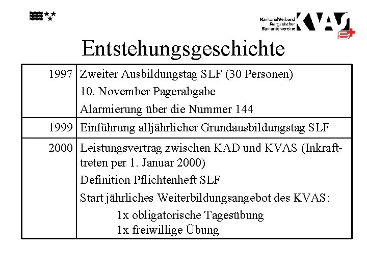Entstehungsgeschichte 1997 Zweiter Ausbildungstag SLF (30 Personen) 10. November Pagerabgabe Alarmierung über die Nummer