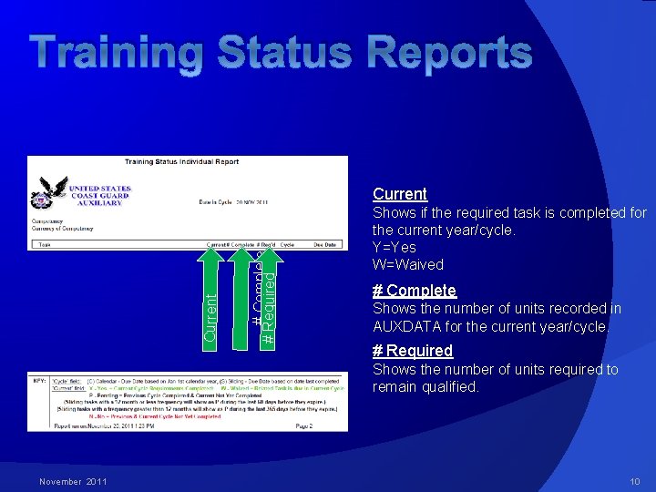 Training Status Reports # Complete # Required Current Shows if the required task is