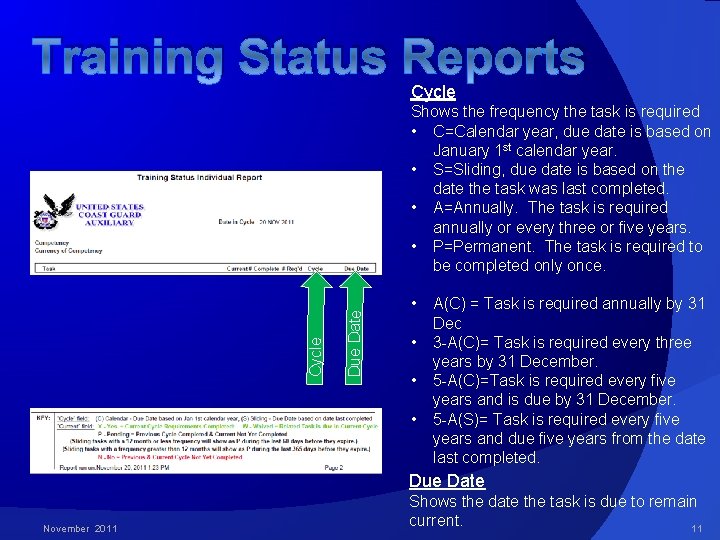 Training Status Reports Cycle Due Date Cycle Shows the frequency the task is required