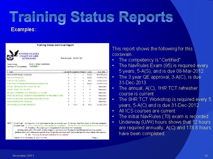 Training Status Reports Examples: This report shows the following for this coxswain. • The
