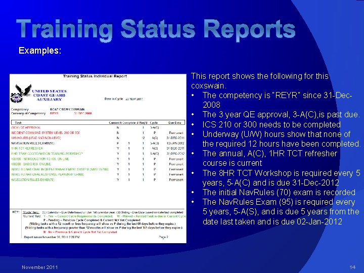 Training Status Reports Examples: This report shows the following for this coxswain. • The