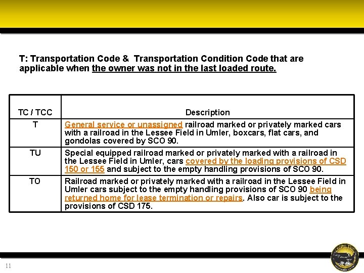 T: Transportation Code & Transportation Condition Code that are applicable when the owner was T: Transportation Code & Transportation Condition Code that are applicable when the owner was