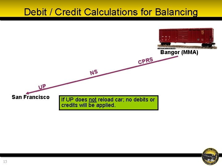 Debit / Credit Calculations for Balancing Bangor (MMA) CPRS NS UP San Francisco 15 Debit / Credit Calculations for Balancing Bangor (MMA) CPRS NS UP San Francisco 15