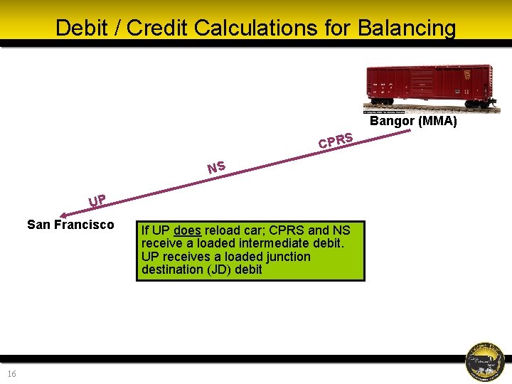Debit / Credit Calculations for Balancing Bangor (MMA) CPRS NS UP San Francisco 16 Debit / Credit Calculations for Balancing Bangor (MMA) CPRS NS UP San Francisco 16