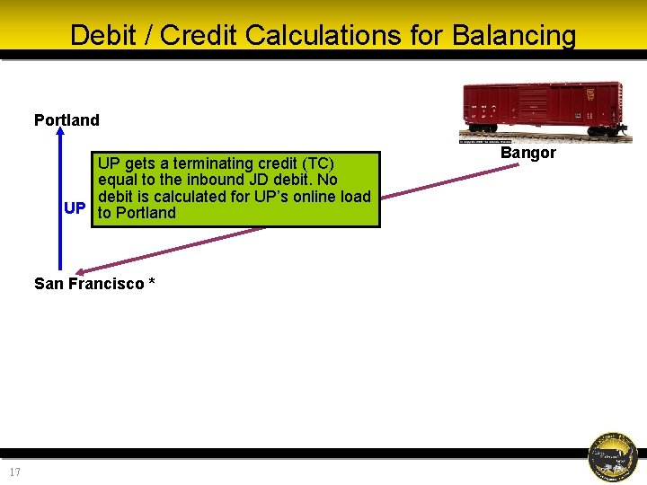 Debit / Credit Calculations for Balancing Portland UP gets a terminating credit (TC) equal Debit / Credit Calculations for Balancing Portland UP gets a terminating credit (TC) equal