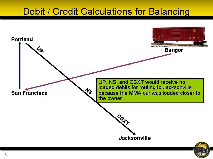 Debit / Credit Calculations for Balancing Portland UP Bangor San Francisco NS UP, NS, Debit / Credit Calculations for Balancing Portland UP Bangor San Francisco NS UP, NS,