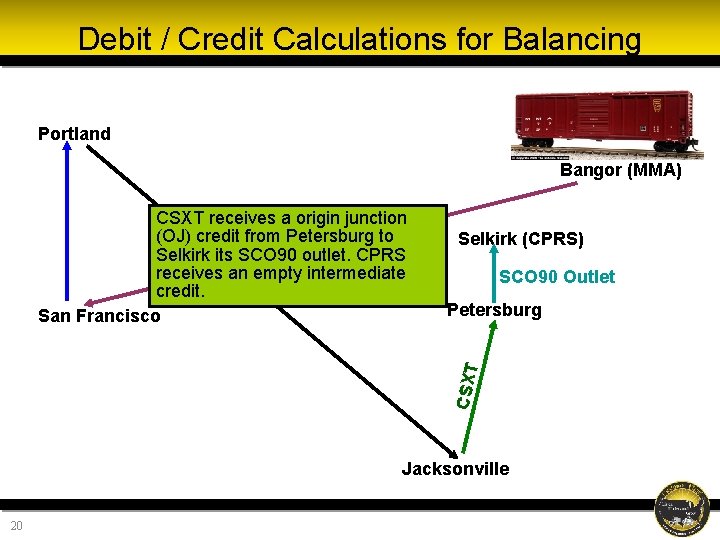 Debit / Credit Calculations for Balancing Portland Bangor (MMA) Selkirk (CPRS) SCO 90 Outlet Debit / Credit Calculations for Balancing Portland Bangor (MMA) Selkirk (CPRS) SCO 90 Outlet