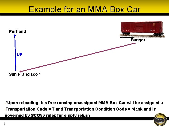 Example for an MMA Box Car Portland Bangor UP San Francisco * *Upon reloading Example for an MMA Box Car Portland Bangor UP San Francisco * *Upon reloading